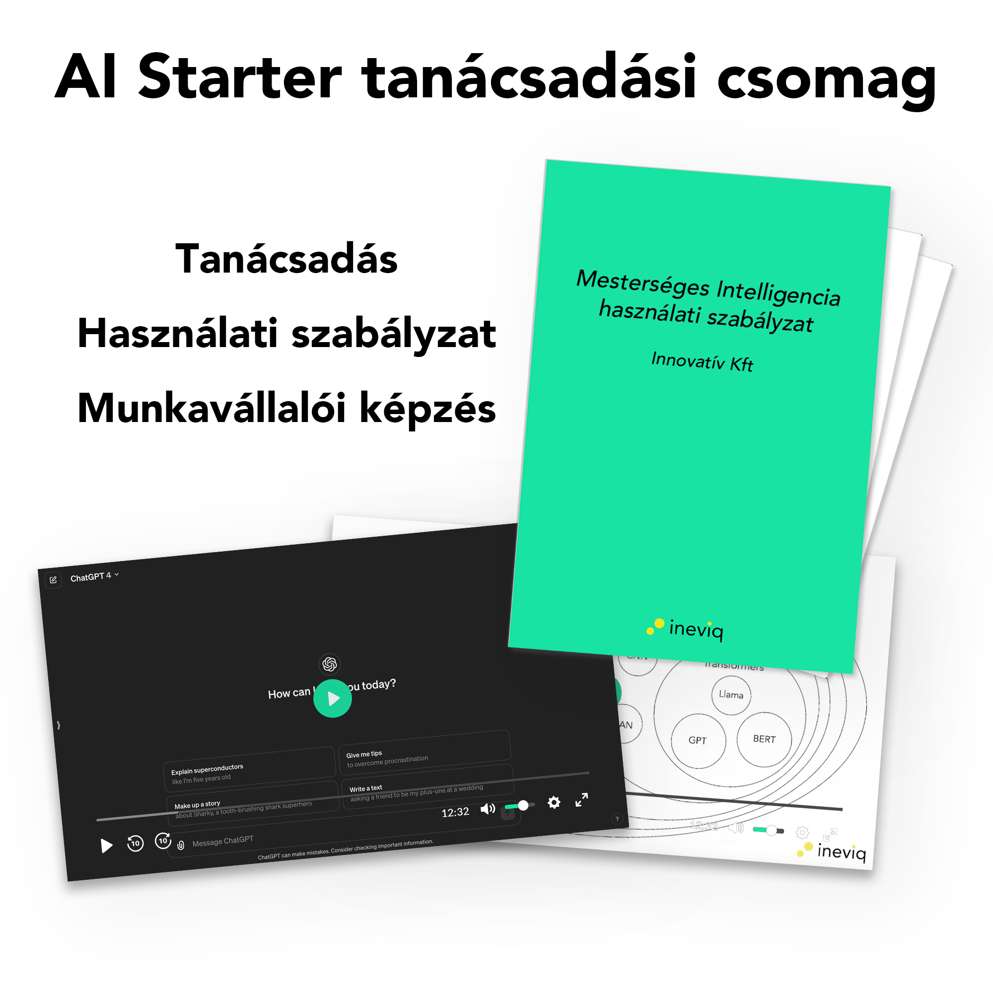 AI Starter tanácsadási csomag